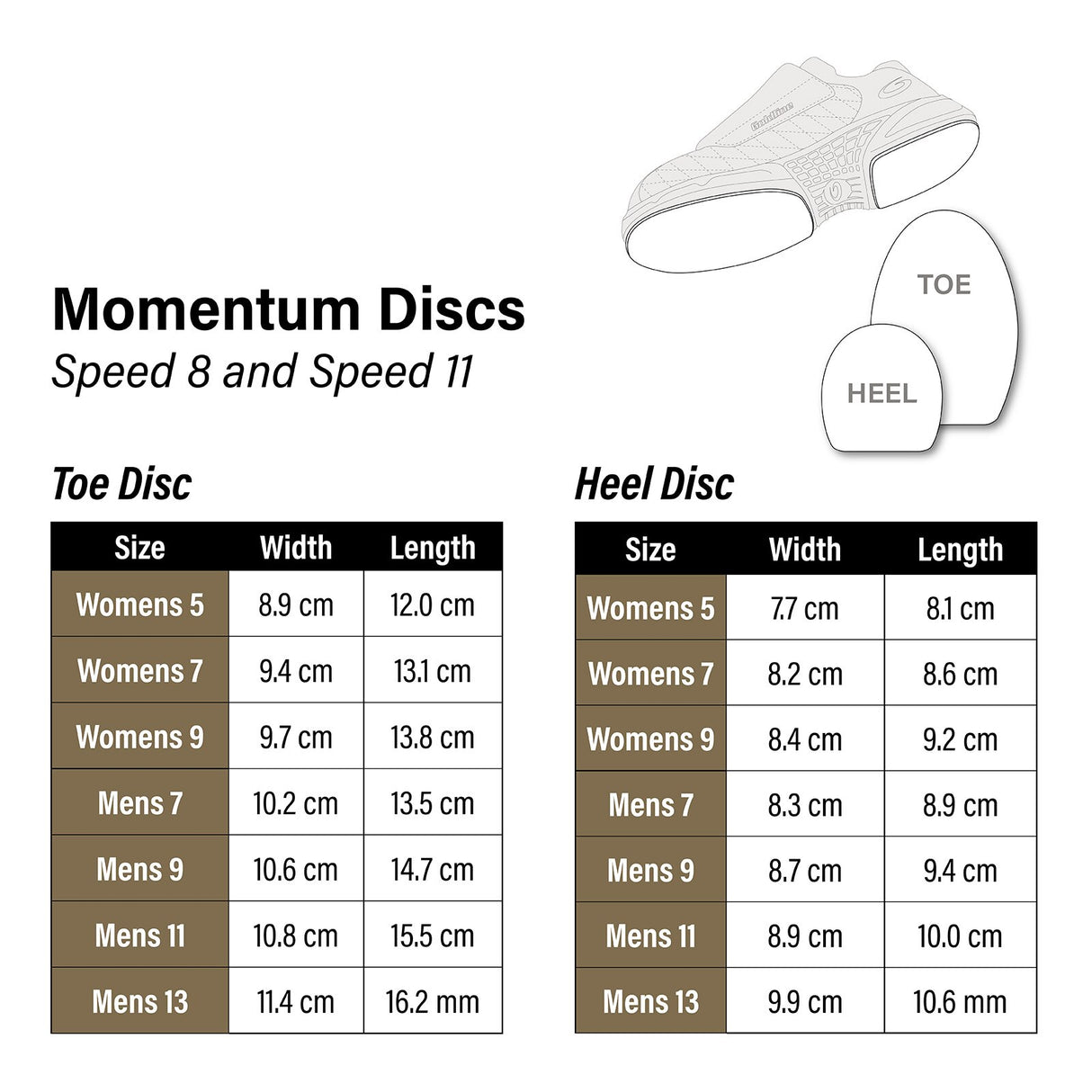 Goldline Momentum Sliding Discs