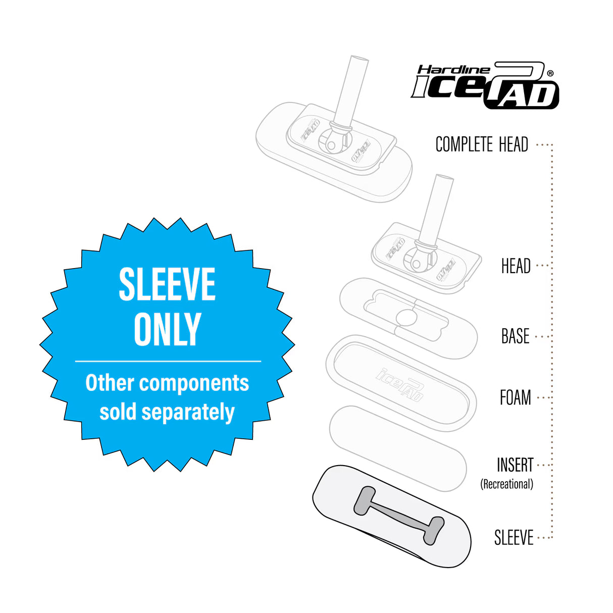 Hardline IcePad Maxim Replacement Cover