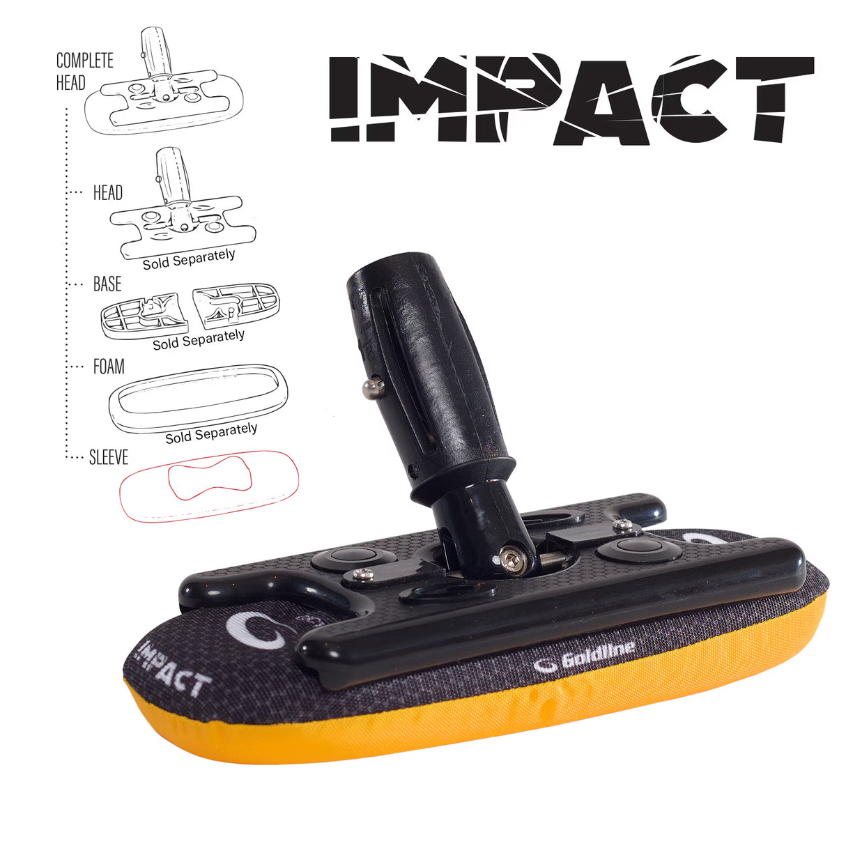 Goldline Impact Pro Sleeve WCF Approved
